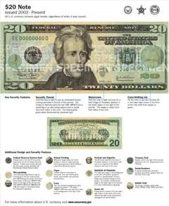 Billete de $20 (2003-Presente)