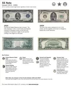  Billete de $5 (1914-1993)