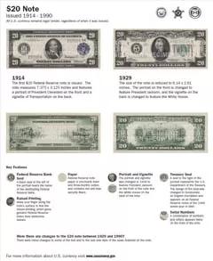  Billete de $20 (1914-1990)