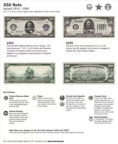  Billete de $50 (1914-1990)